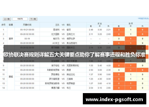 欧协联决赛规则详解五大关键要点助你了解赛事进程和胜负标准