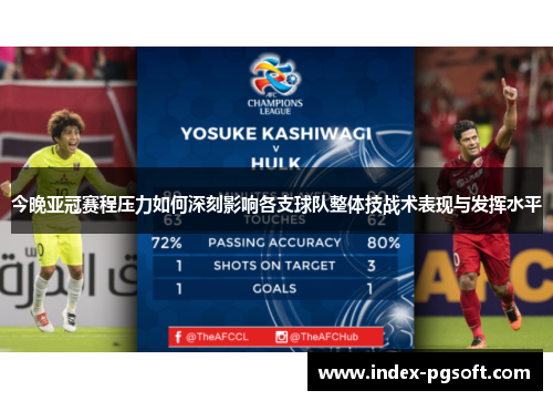 今晚亚冠赛程压力如何深刻影响各支球队整体技战术表现与发挥水平