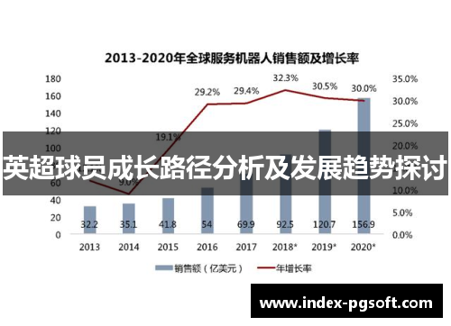 英超球员成长路径分析及发展趋势探讨